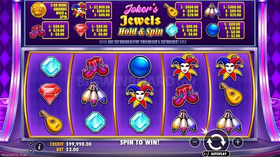 bet100 Daily Rewards and Cashback Offers